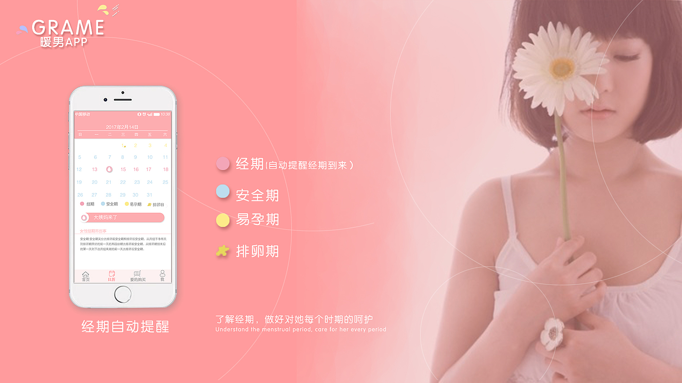 Interface, series products，
