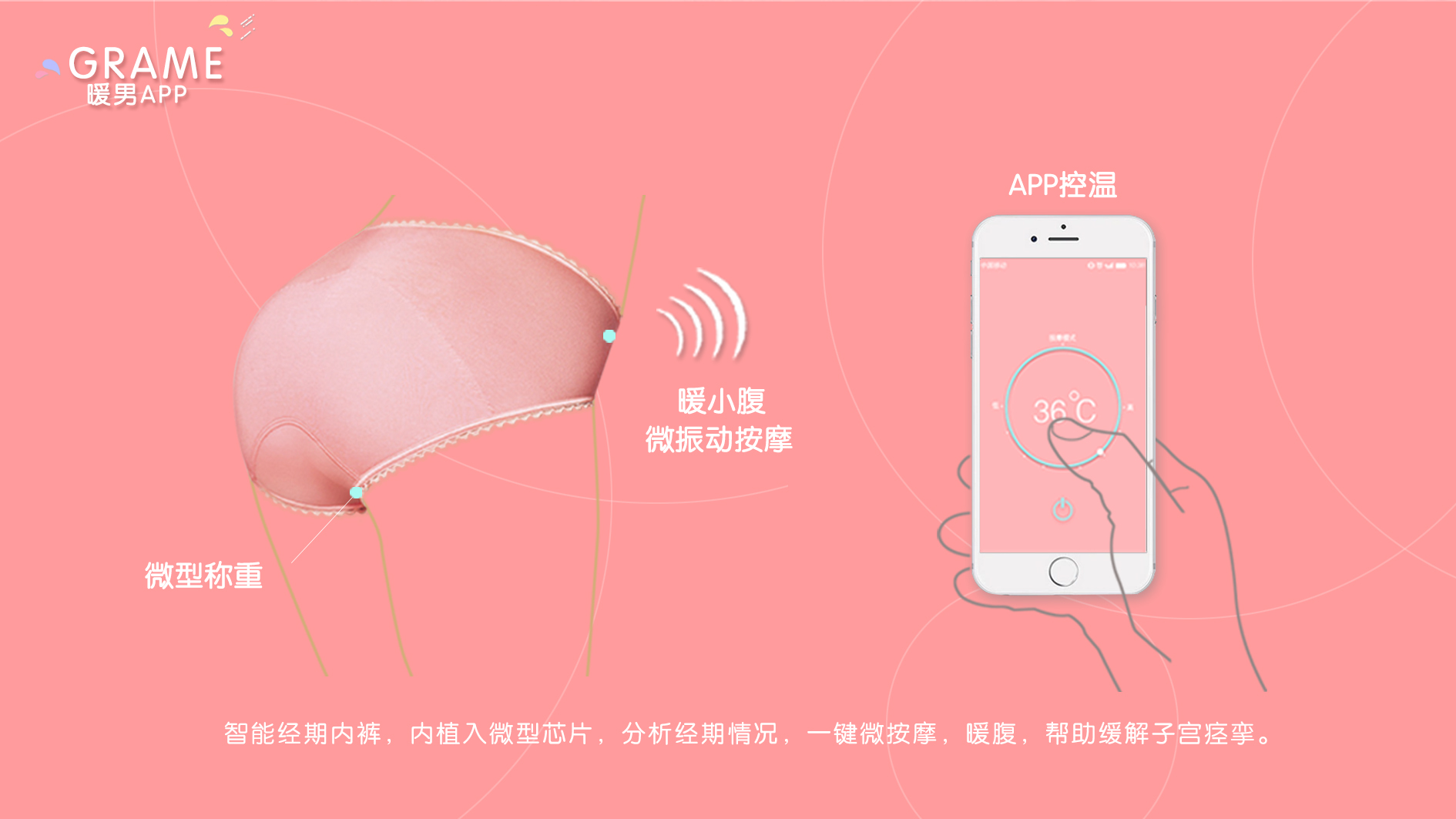 Interface, series products，