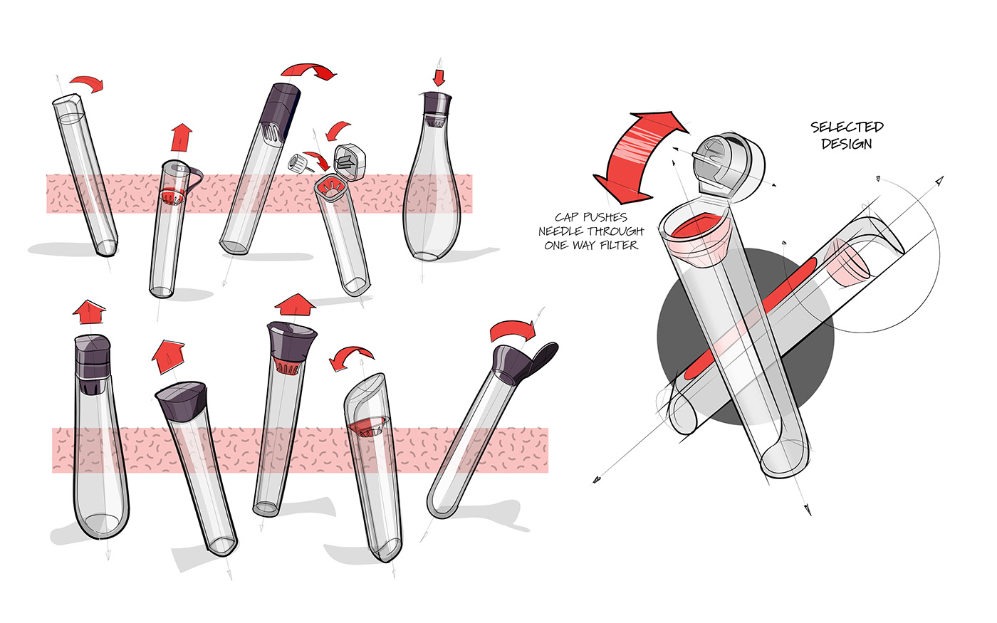 syringe needle，Receive，Adam Haynes，Diabetes，