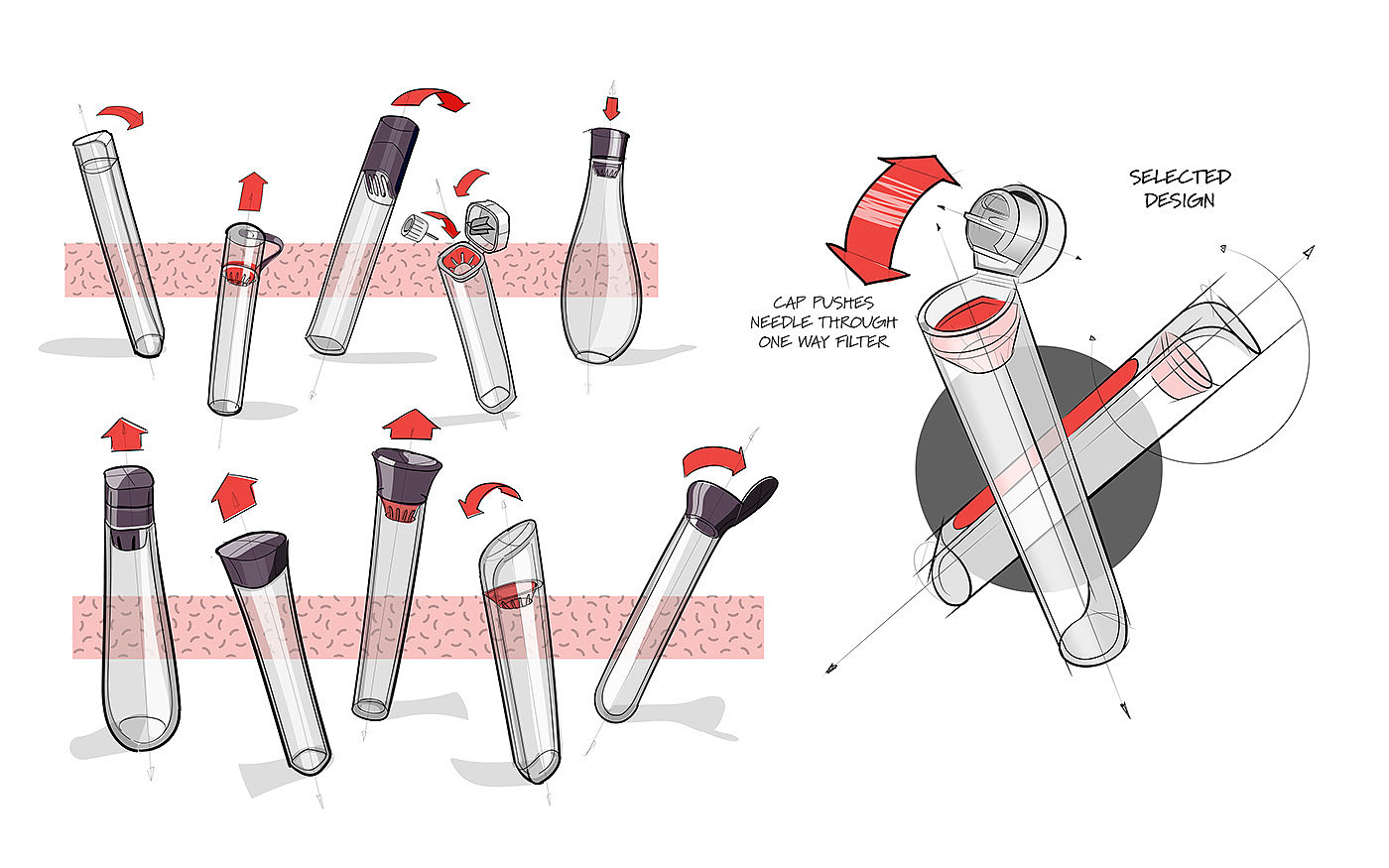 syringe needle，Receive，Adam Haynes，Diabetes，