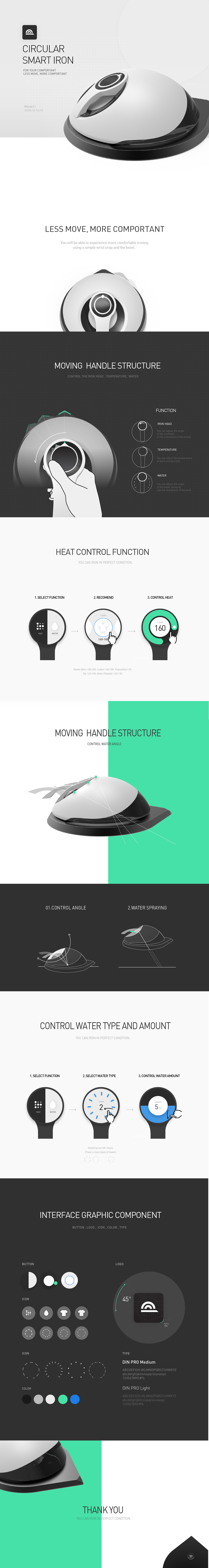 intelligence，Simplicity，lithe，Mellow，