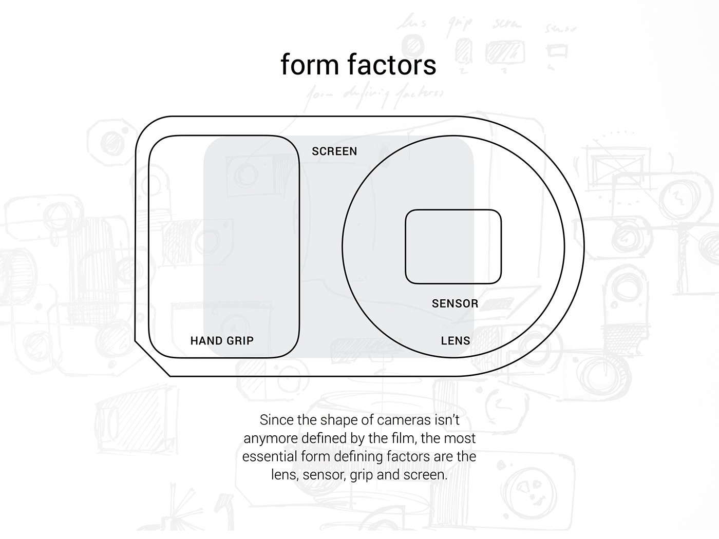 Gorgeous color，Digital intelligence，product design，high definition，Easy to carry，