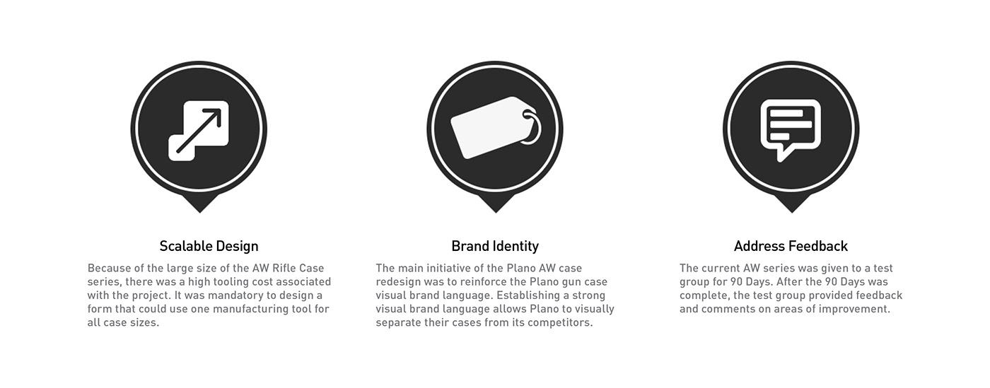 Greg Howe，firearms，Receive，arms，Plane AW2，