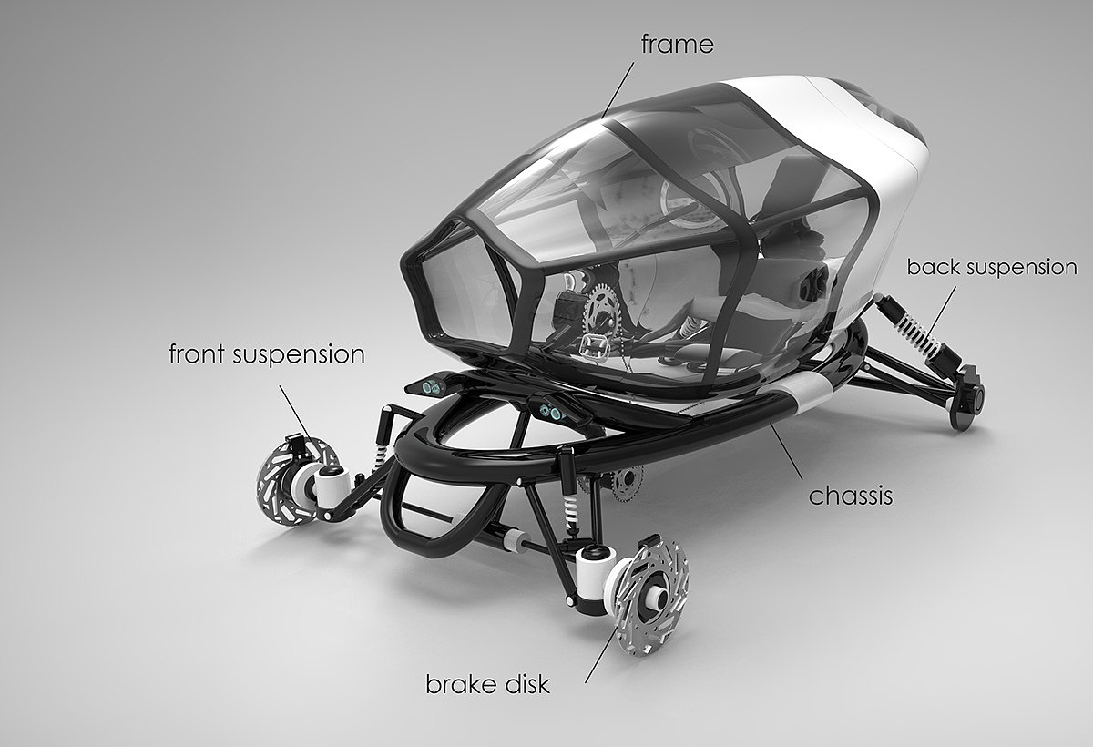 industrial design，product design，Pneumatic，Transportation tools，