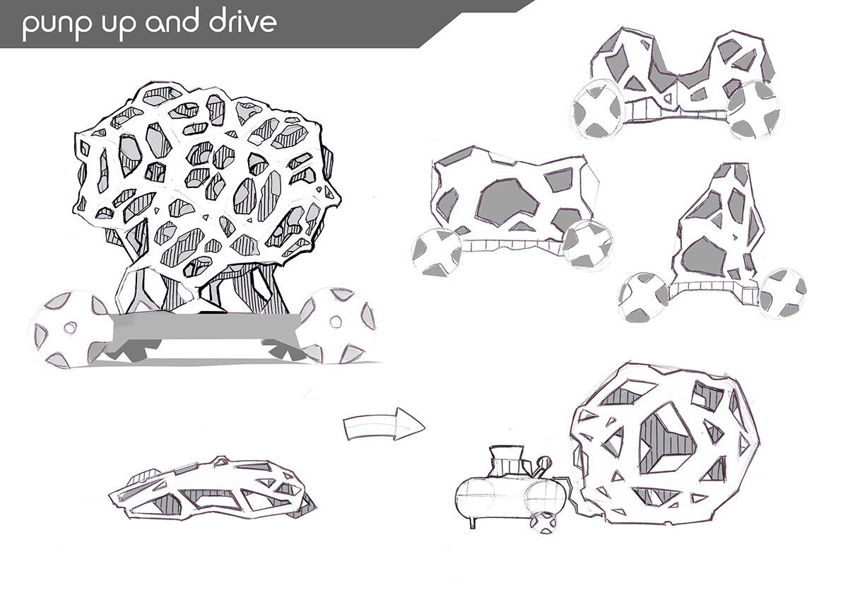 industrial design，product design，Pneumatic，Transportation tools，