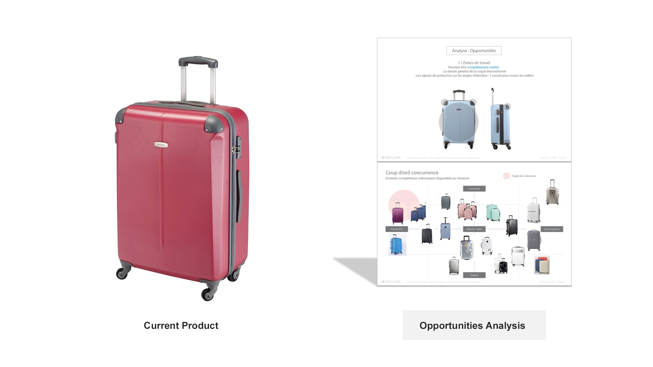 luggage and bags，brand，suitcase，