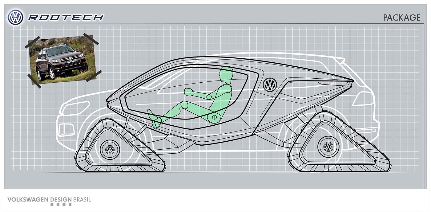 Amphibious vehicle，automobile，concept，Rootech，