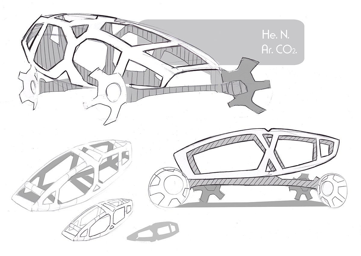 industrial design，product design，Pneumatic，Transportation tools，