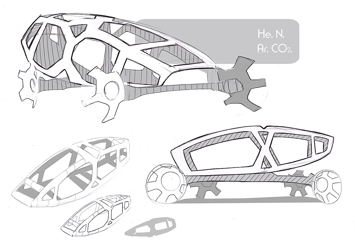 industrial design，product design，Pneumatic，Transportation tools，