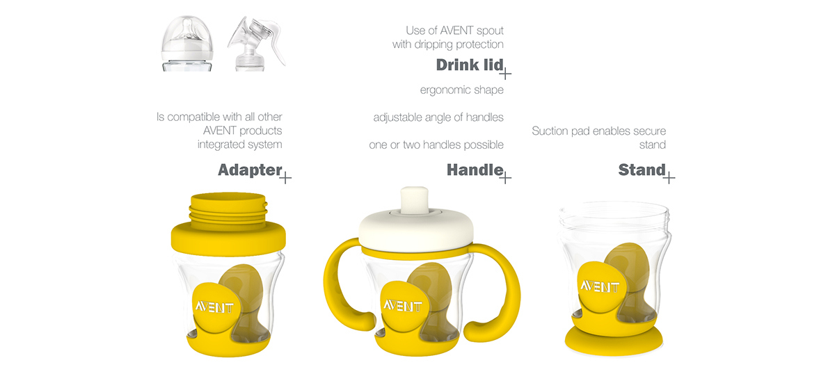 industrial design，product design，Mother and baby，