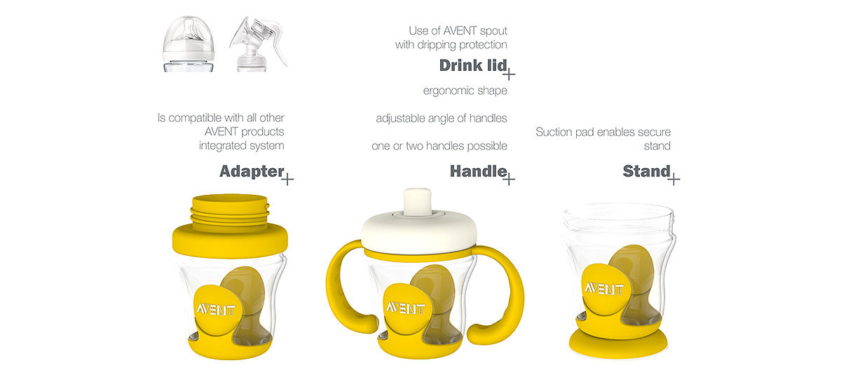industrial design，product design，Mother and baby，