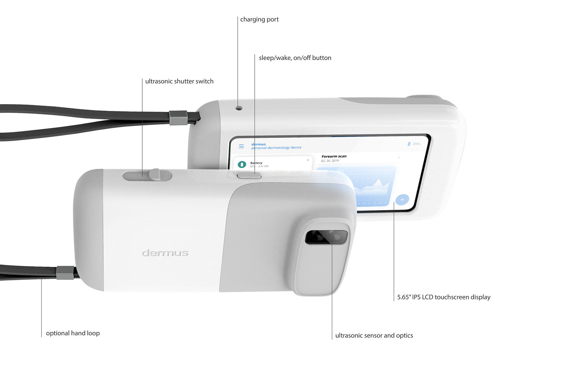 the skin department，Handheld，medical apparatus and instruments，Dermus，