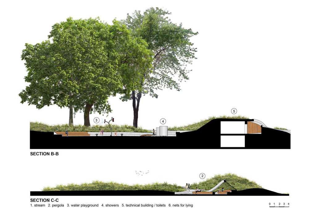 Landscape design，children，Playground，Play with water，Childlike interest，curve，rainbow，