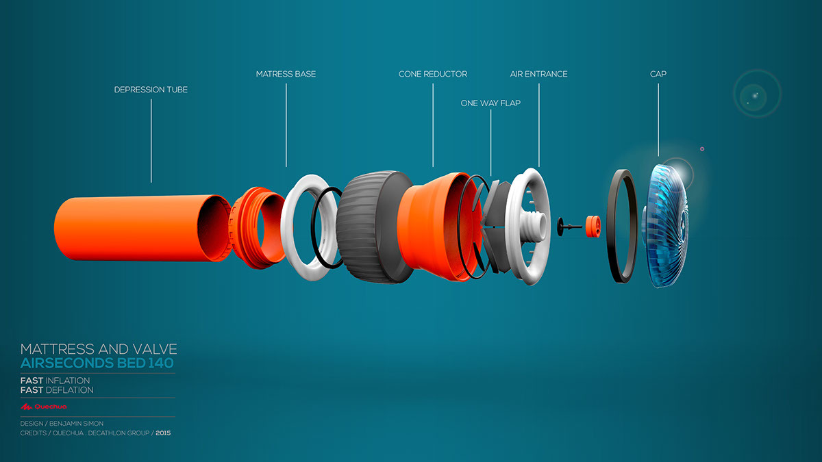 valve，Mattress tools，Air cushion bed，Vent valve，