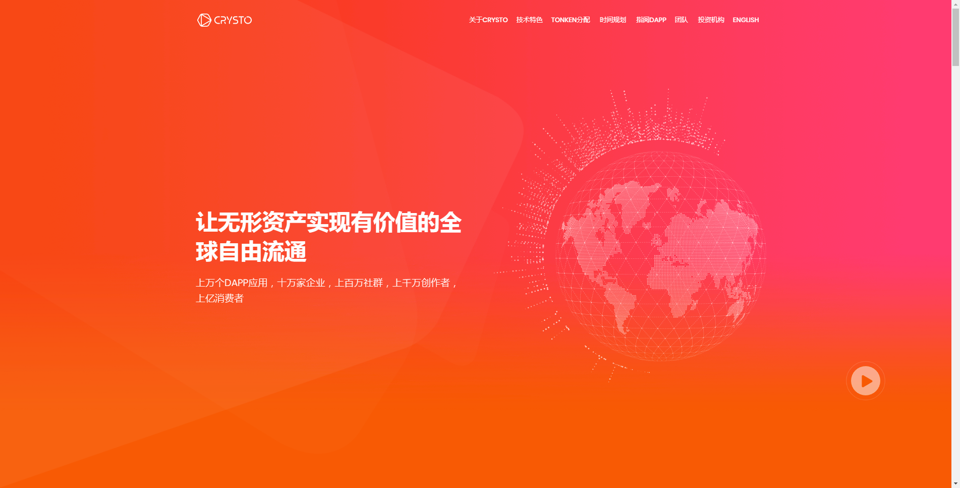 Blockchain，Blockchain，