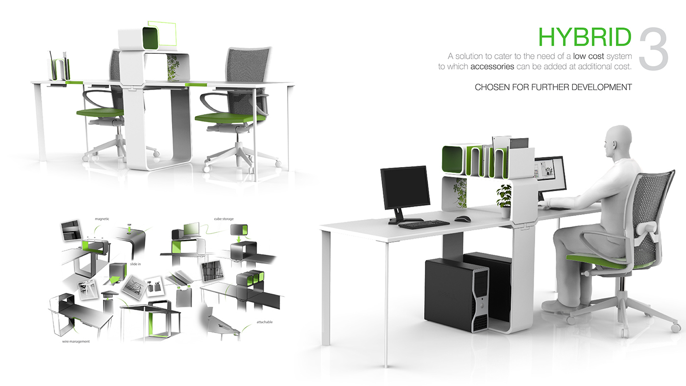 desk，office，Integrated office，Agree to work，Office environment，