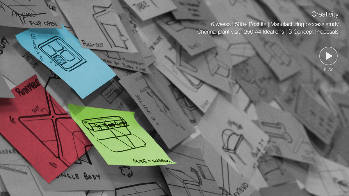 desk，office，Integrated office，Agree to work，Office environment，