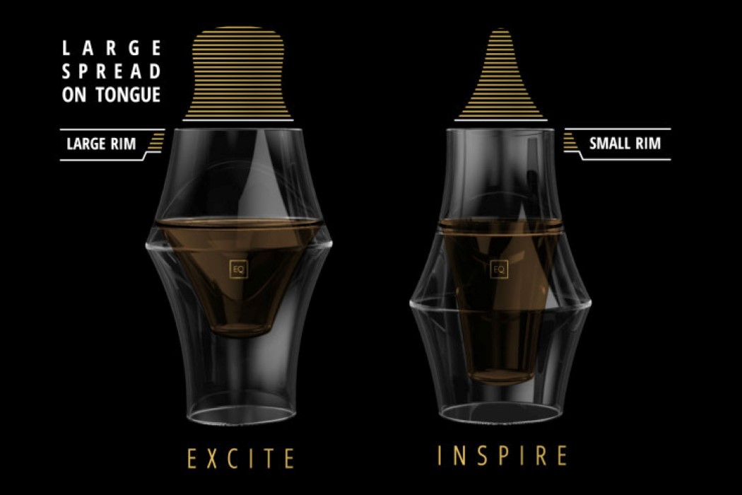 Glass，rough EQ，coffee service，