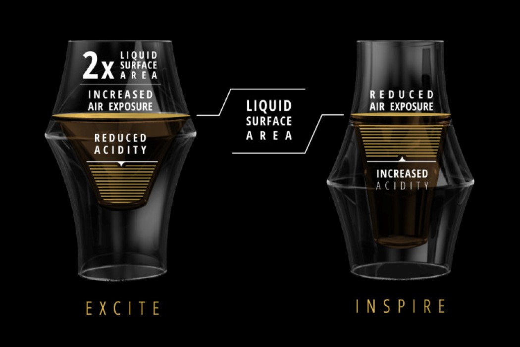 Glass，rough EQ，coffee service，