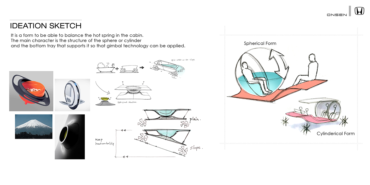 汽车设计，温泉车，Honda ONSEN，