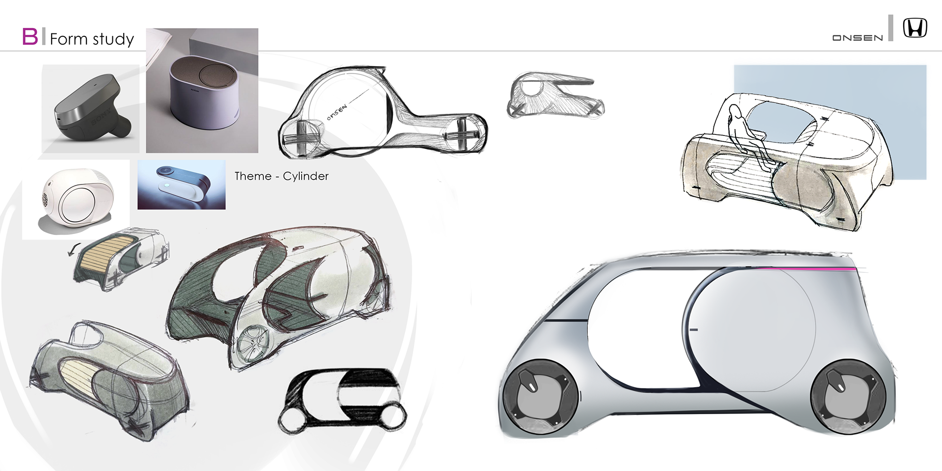 Automobile design，Hot spring car，Honda ONSEN，