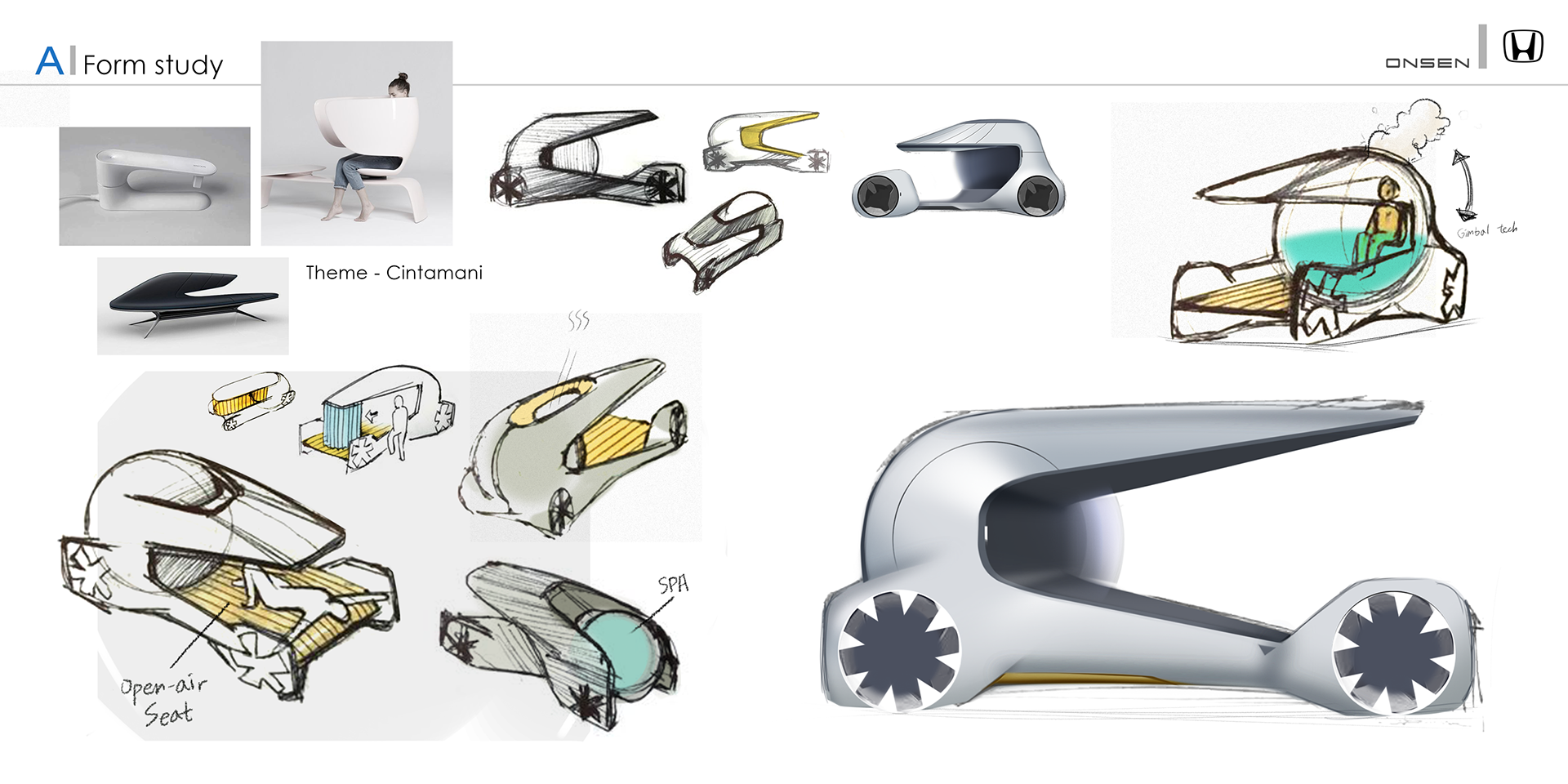 Automobile design，Hot spring car，Honda ONSEN，