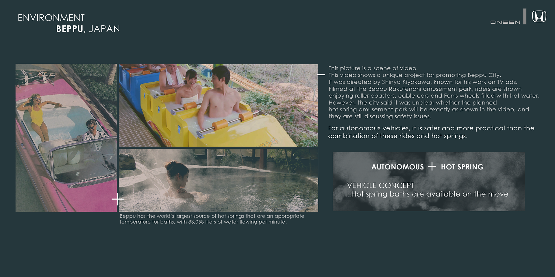 Automobile design，Hot spring car，Honda ONSEN，