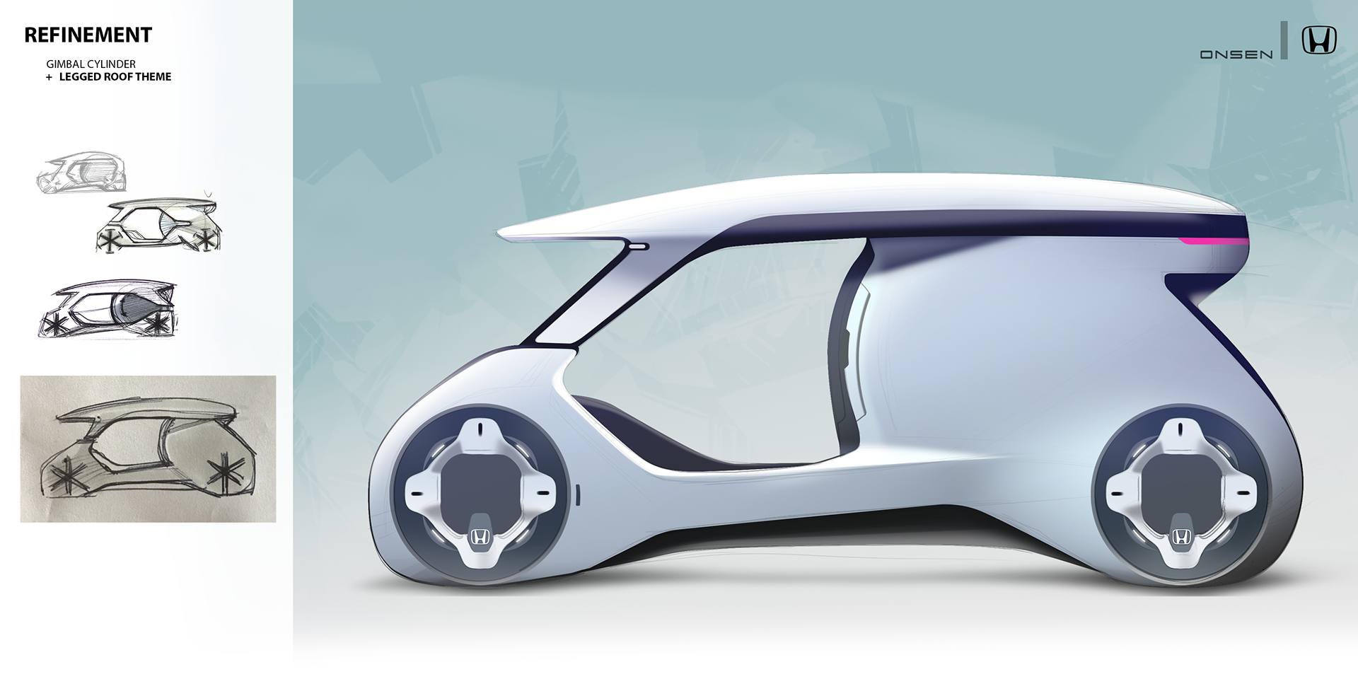 Automobile design，Hot spring car，Honda ONSEN，