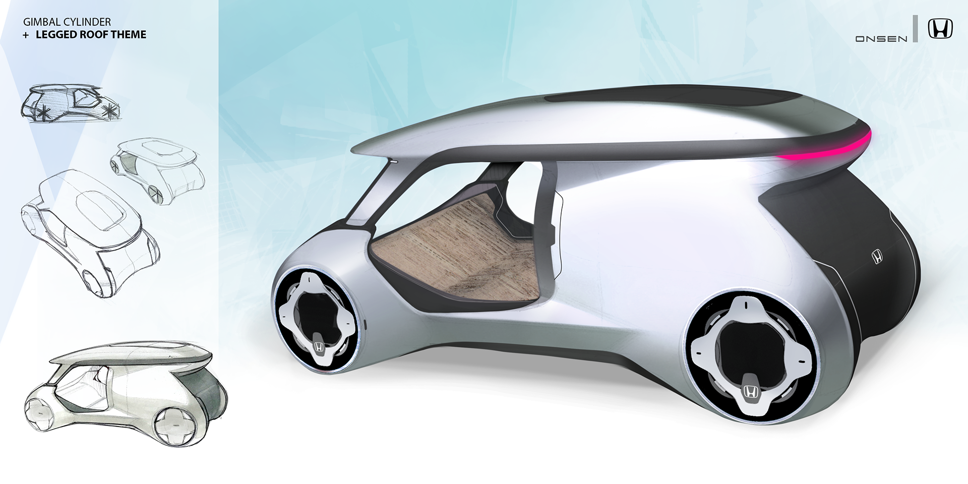 Automobile design，Hot spring car，Honda ONSEN，