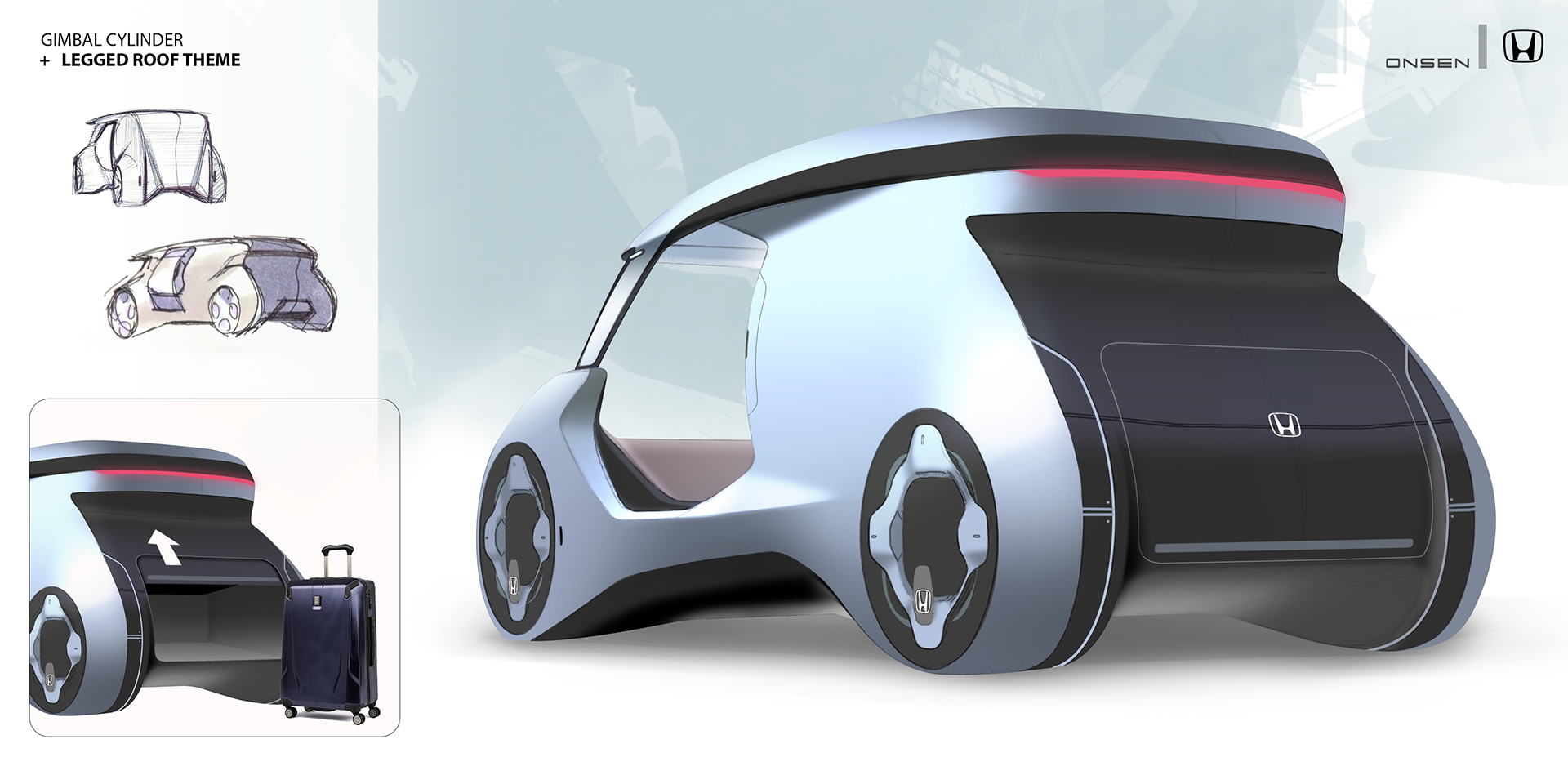 Automobile design，Hot spring car，Honda ONSEN，