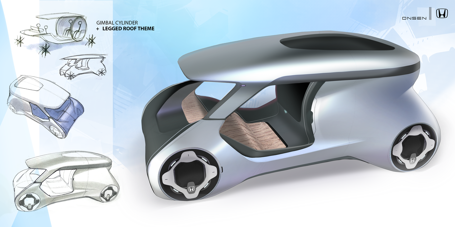 Automobile design，Hot spring car，Honda ONSEN，