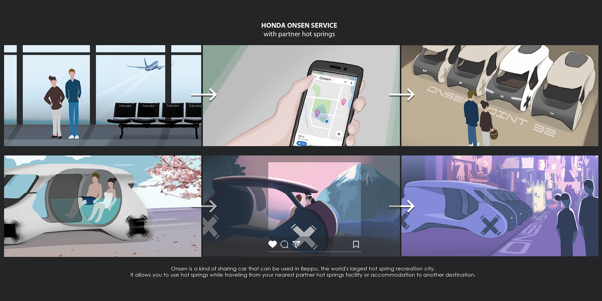 Automobile design，Hot spring car，Honda ONSEN，