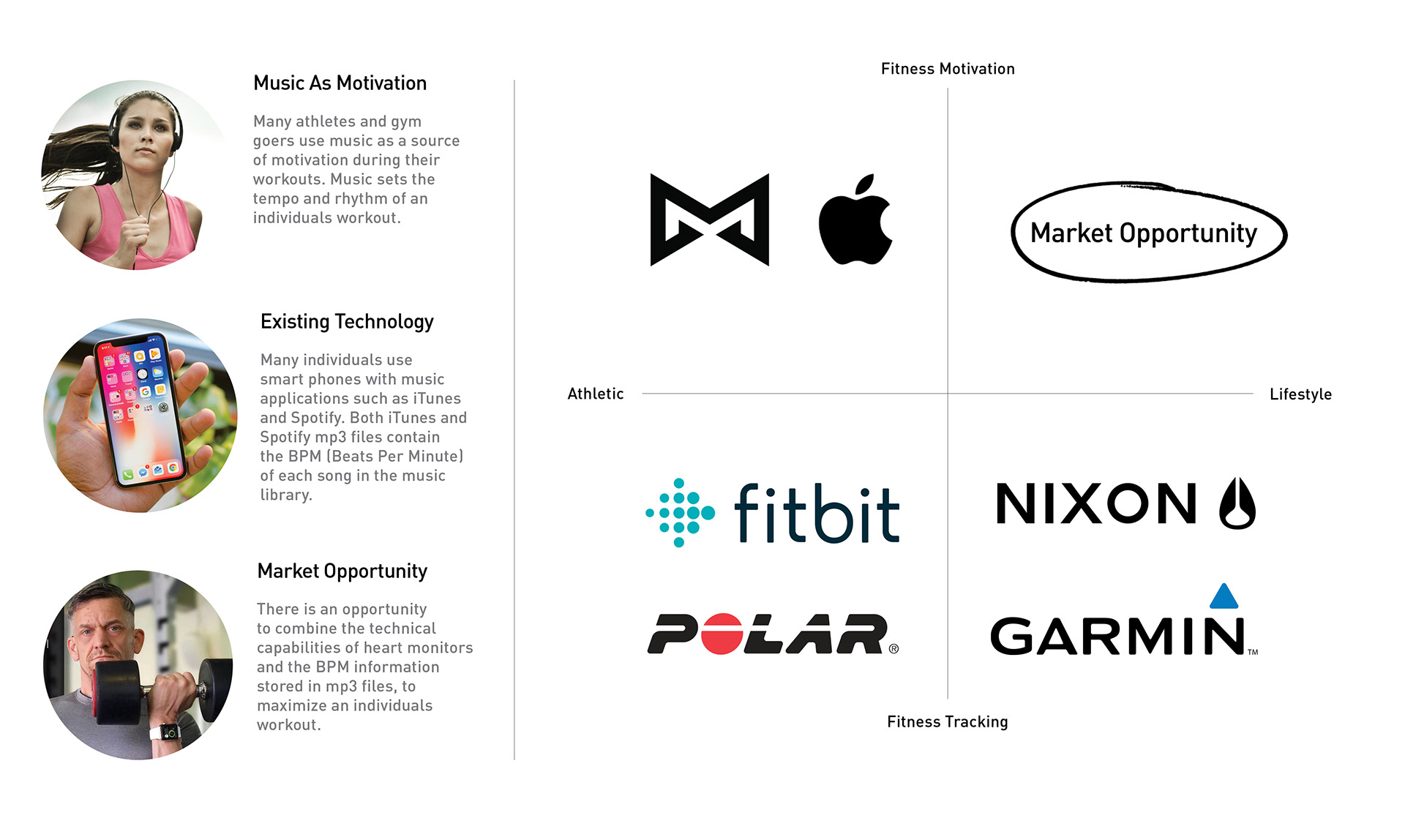 Wrist watch，black，Pulse Watch，