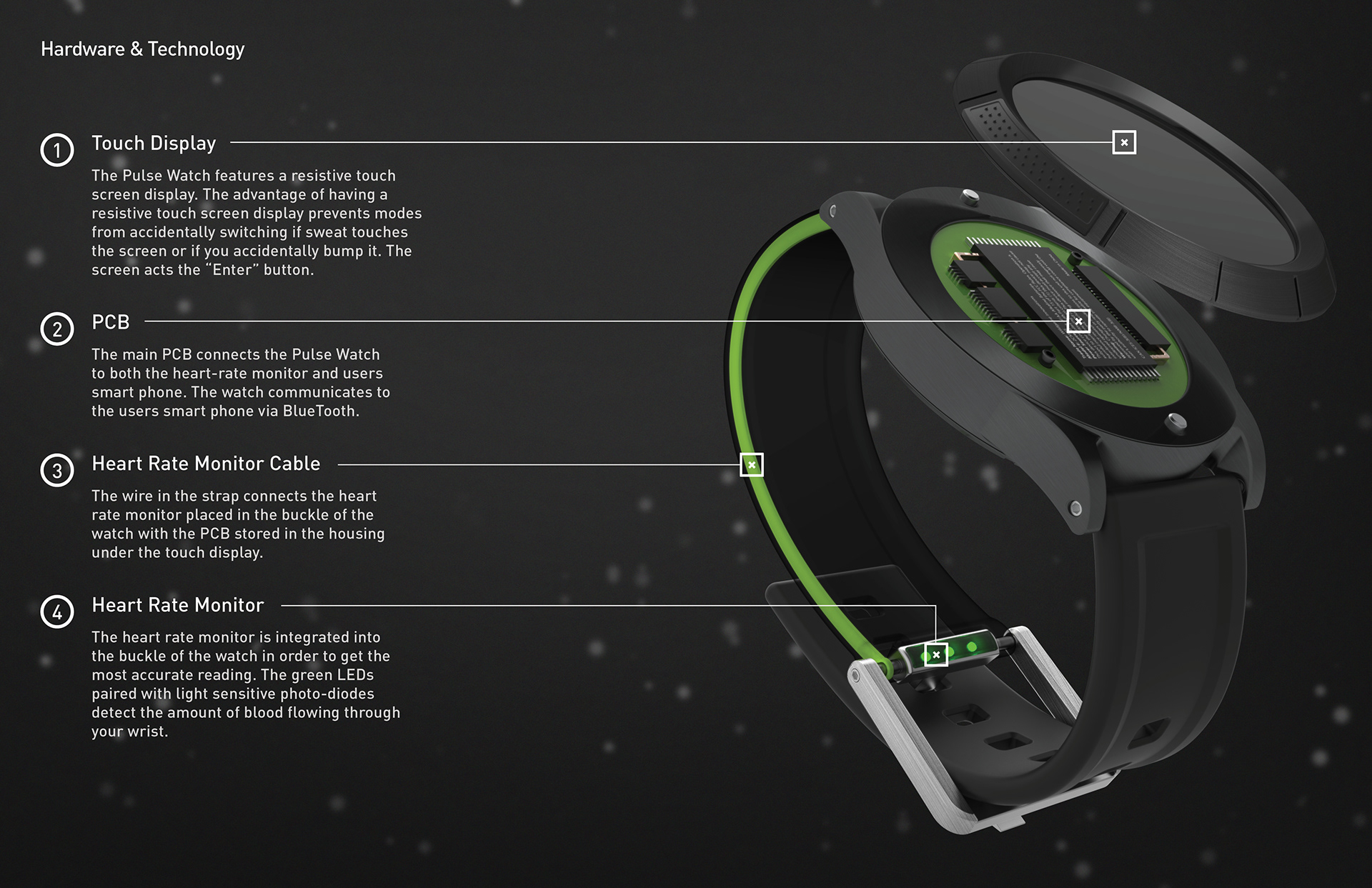 Wrist watch，black，Pulse Watch，