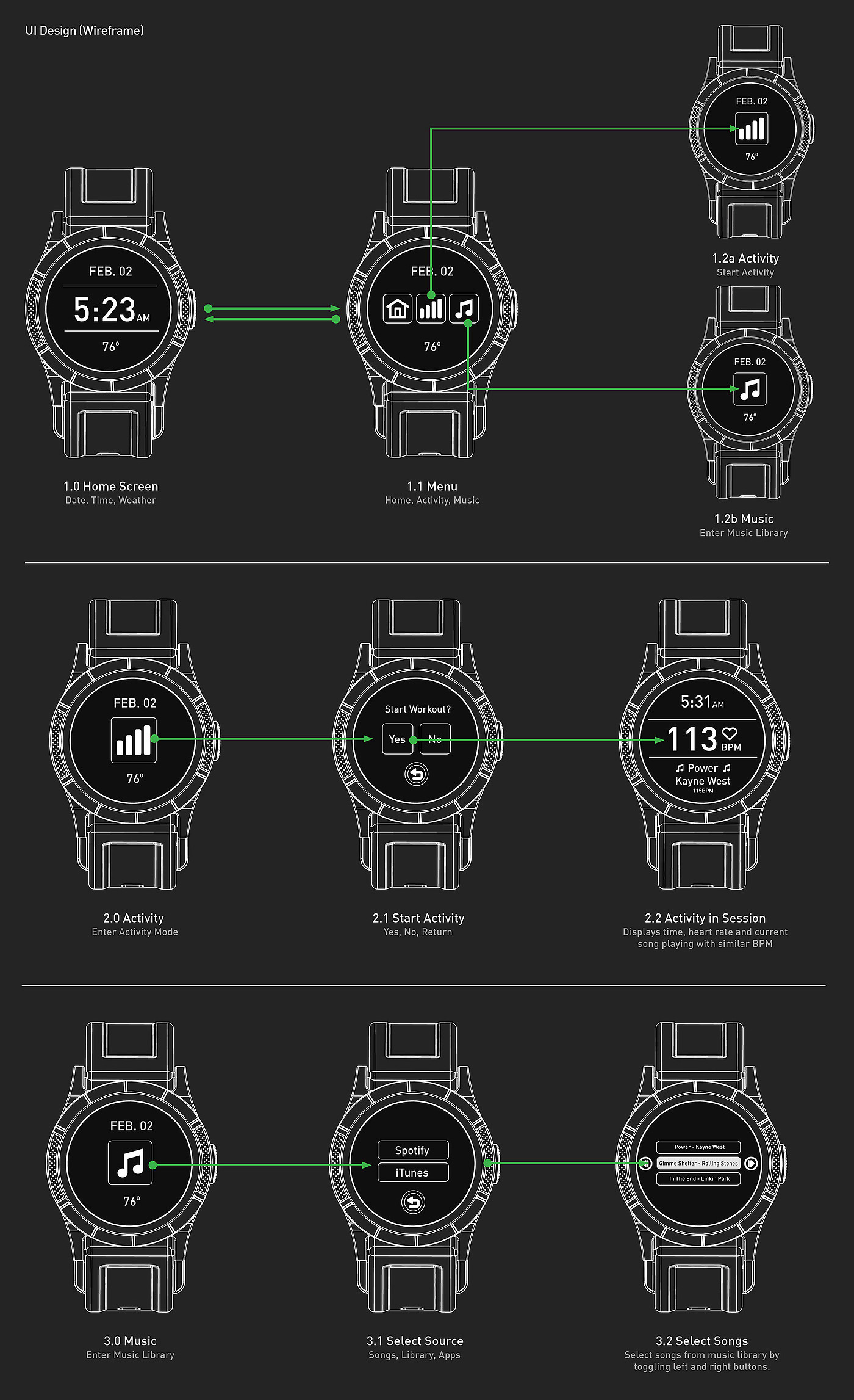 手表，黑色，Pulse Watch，