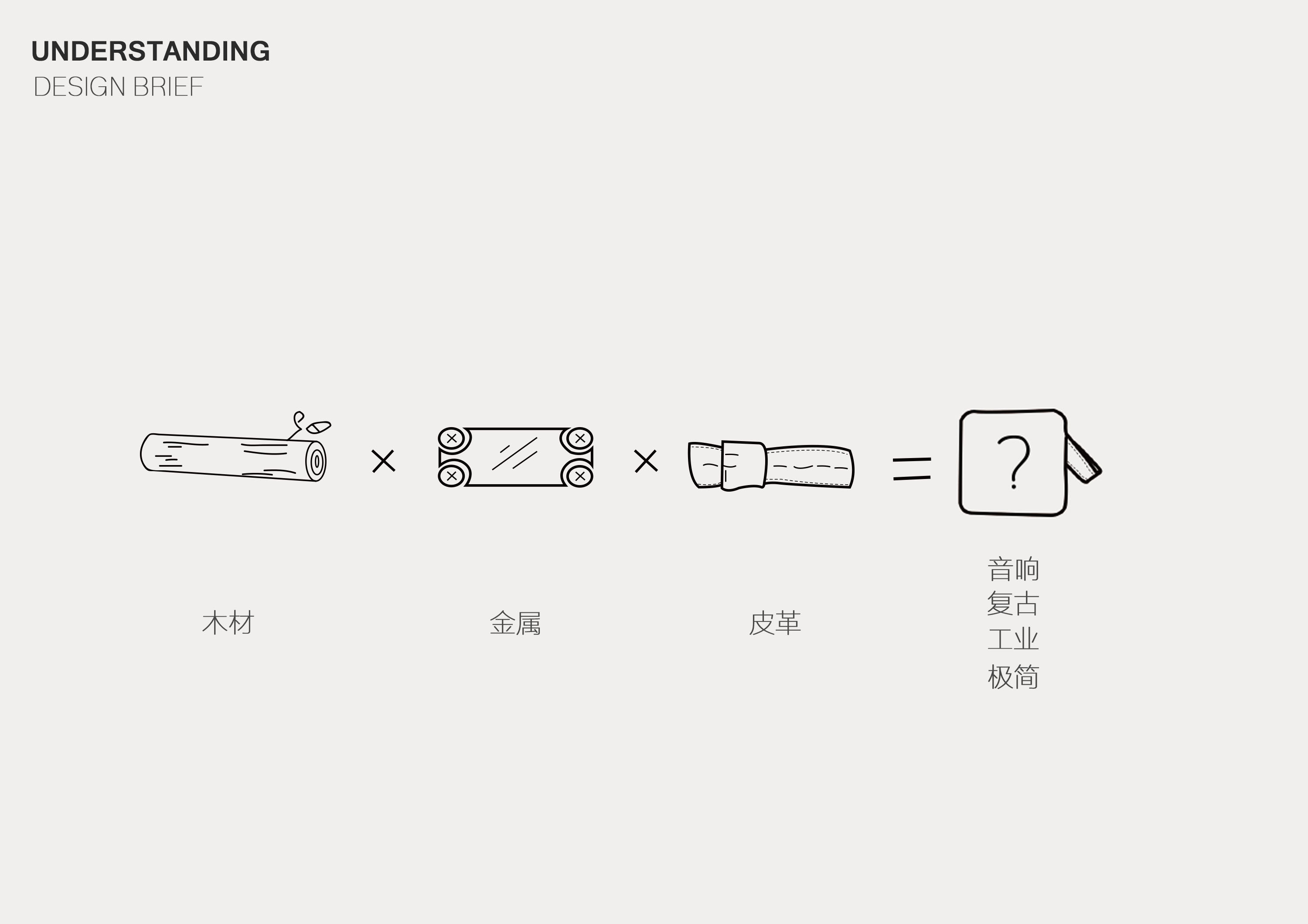 Bluetooth audio; Retro，