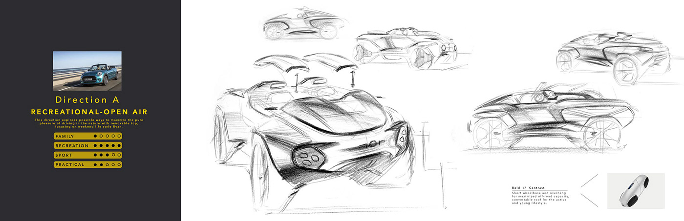 SungNak Lee，Mini Haulman，automobile，