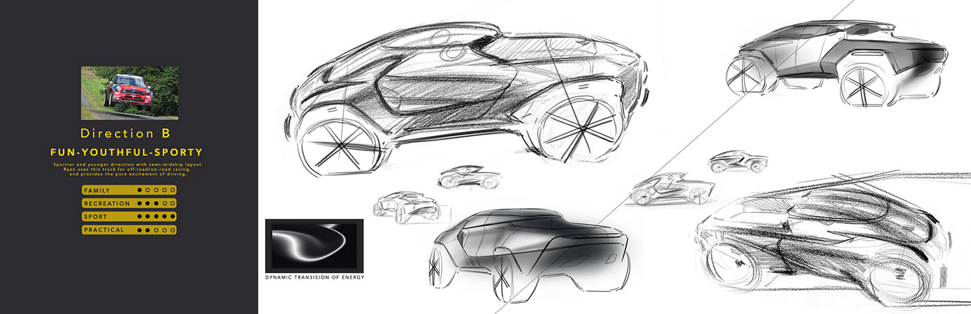 SungNak Lee，Mini Haulman，automobile，