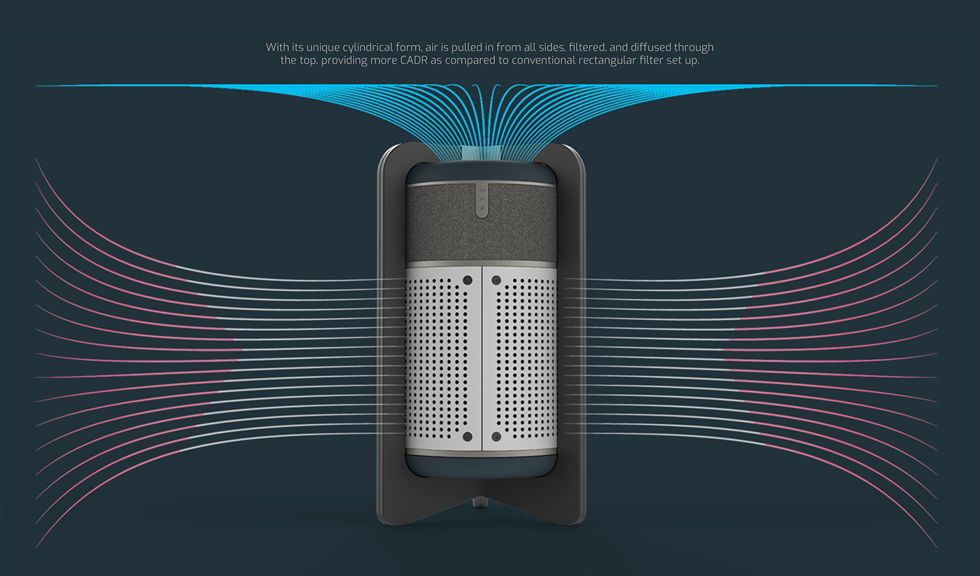 cylindrical，air cleaner，ZEN，The Patel，