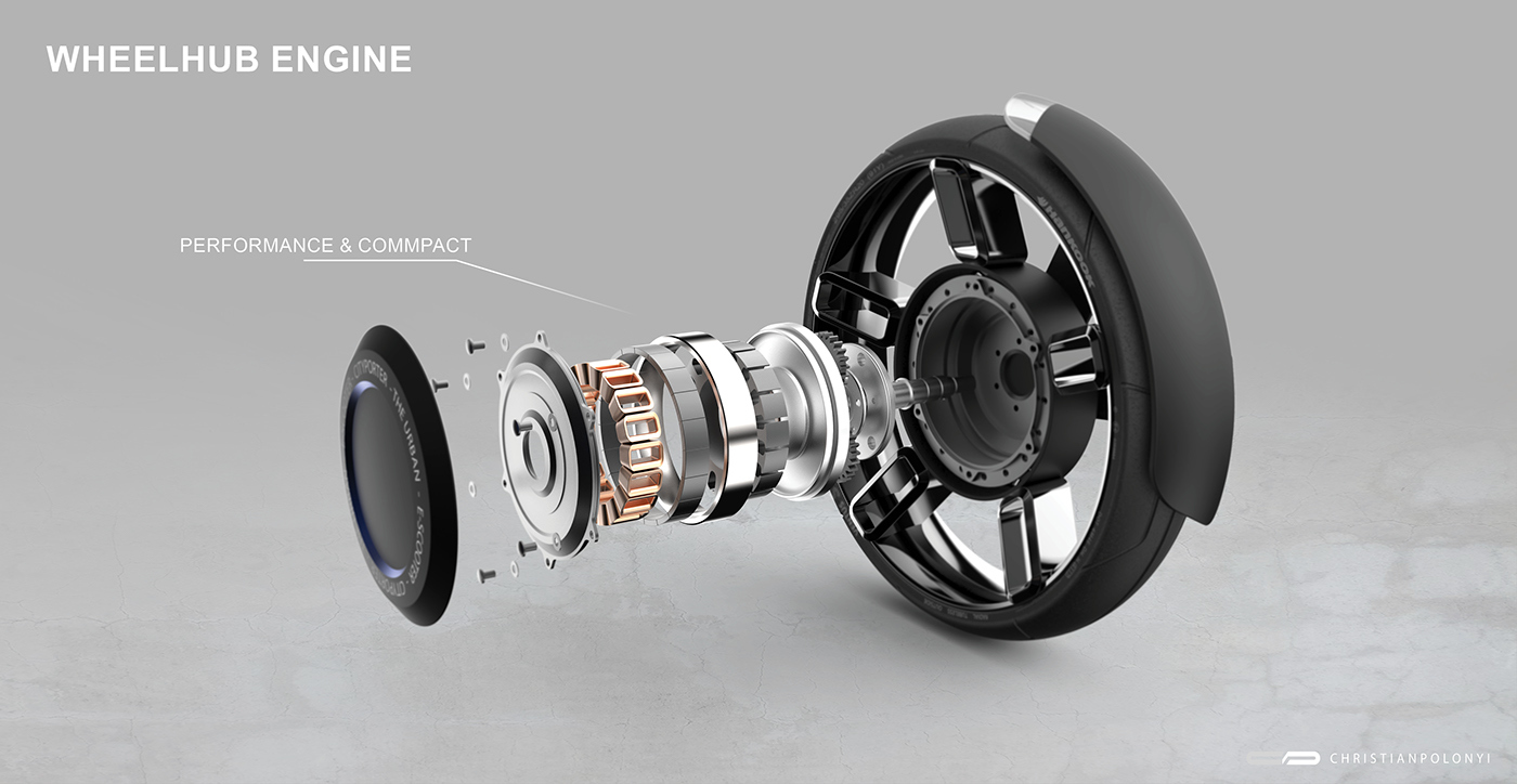 industrial design，product design，electronic product，Transportation tools，