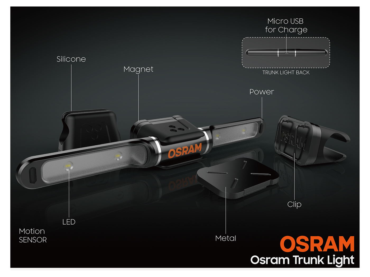 Atom Sun，Trunk Light，carriage，Lighting，lighting，