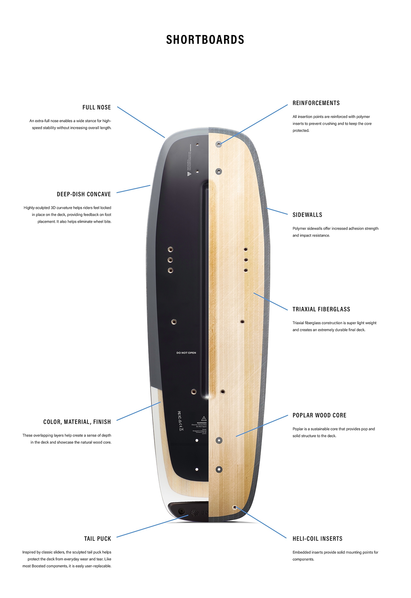 Skate，Long board，two thousand and eighteen，Boosted，