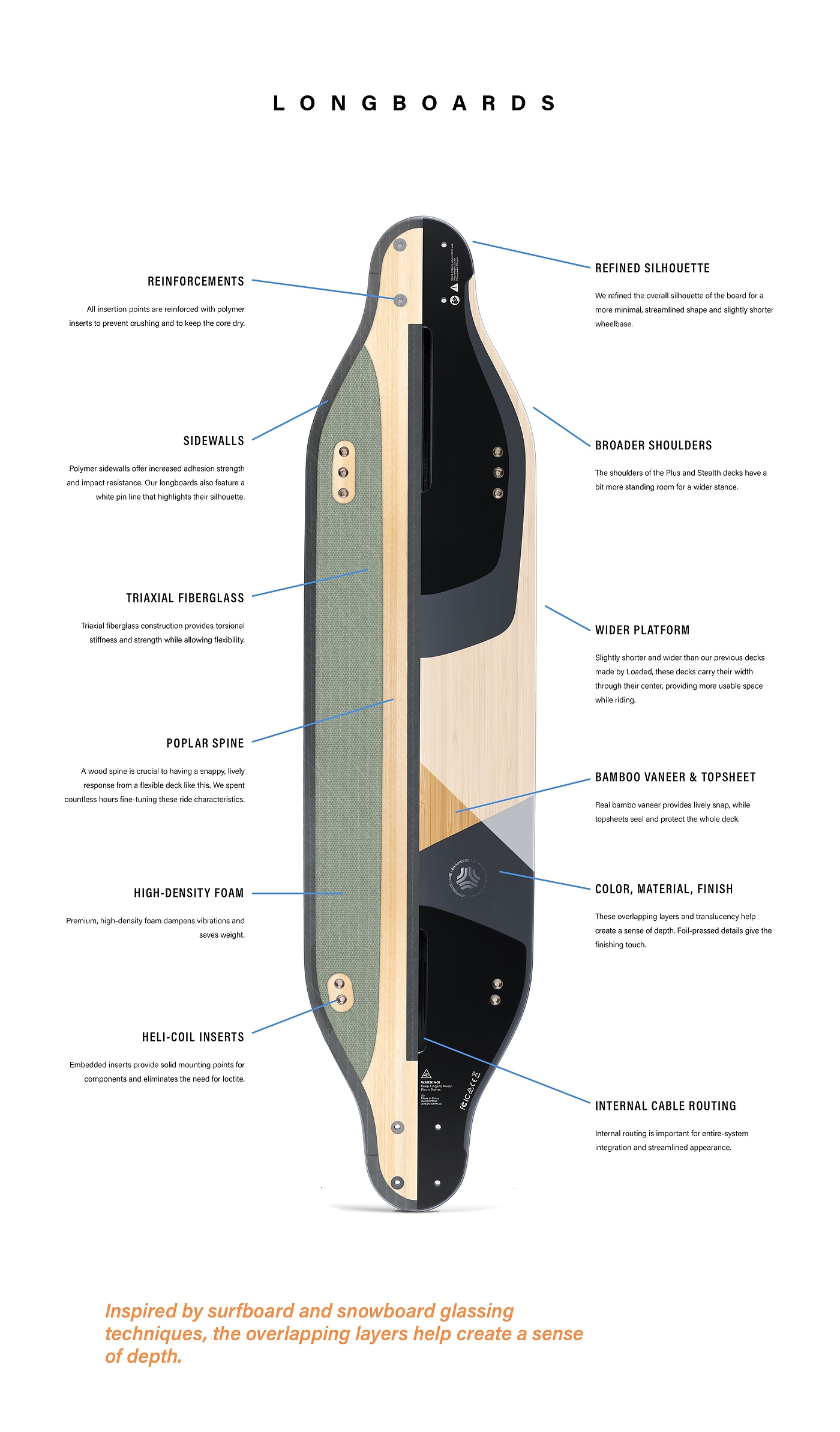 Skate，Long board，two thousand and eighteen，Boosted，