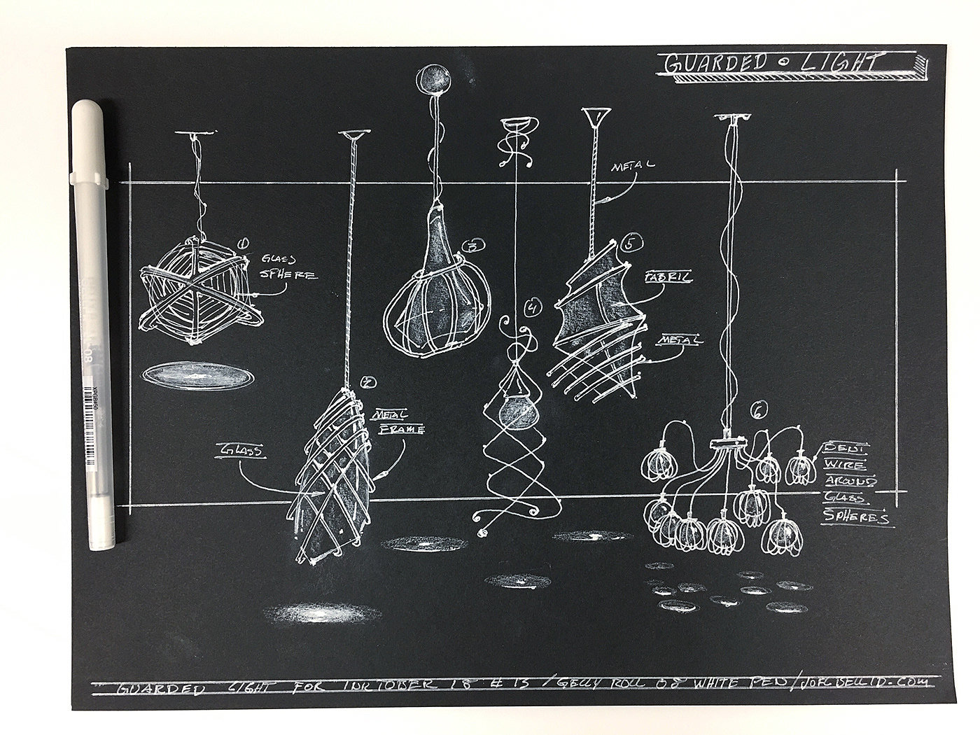 industrial design，Hand drawn，