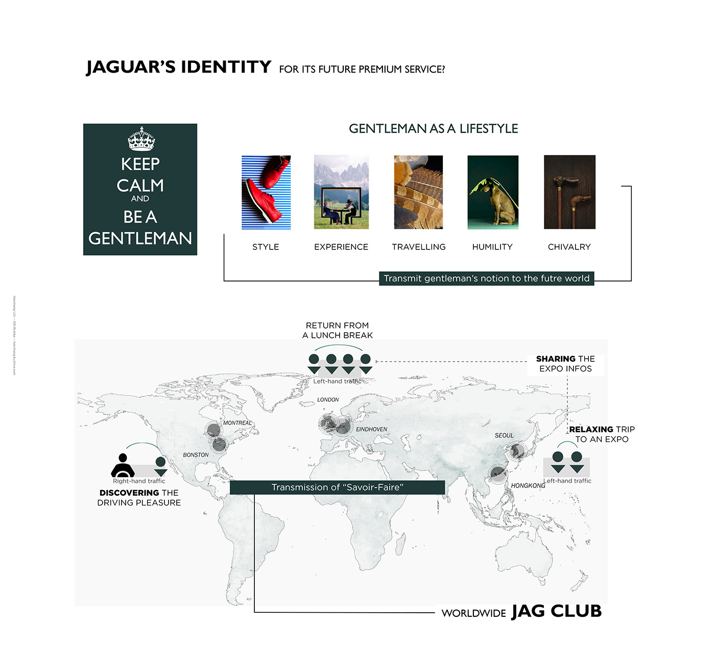 Jaguar，Sports car，automobile，Hanchang LIU，