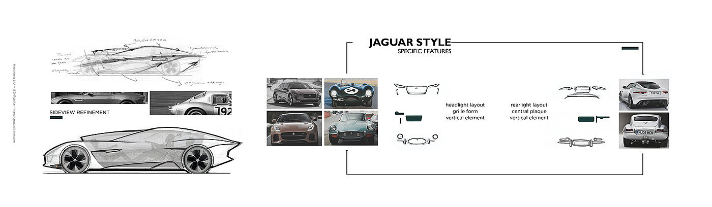 Jaguar，Sports car，automobile，Hanchang LIU，