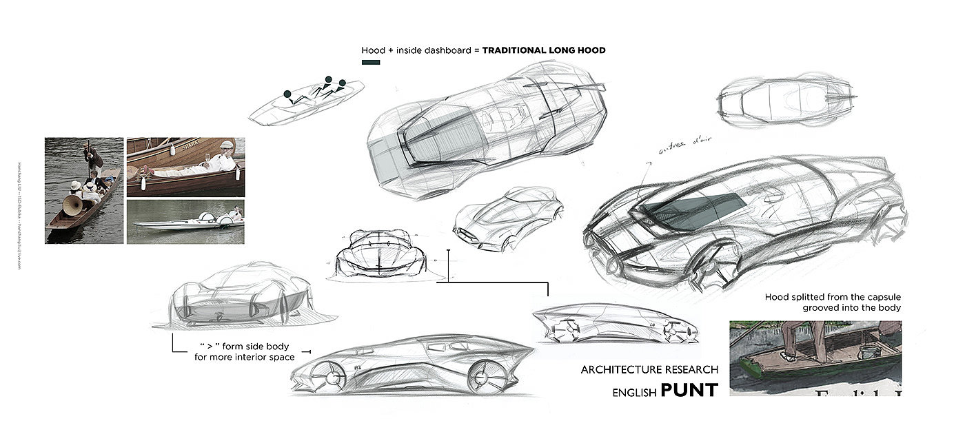 Jaguar，Sports car，automobile，Hanchang LIU，