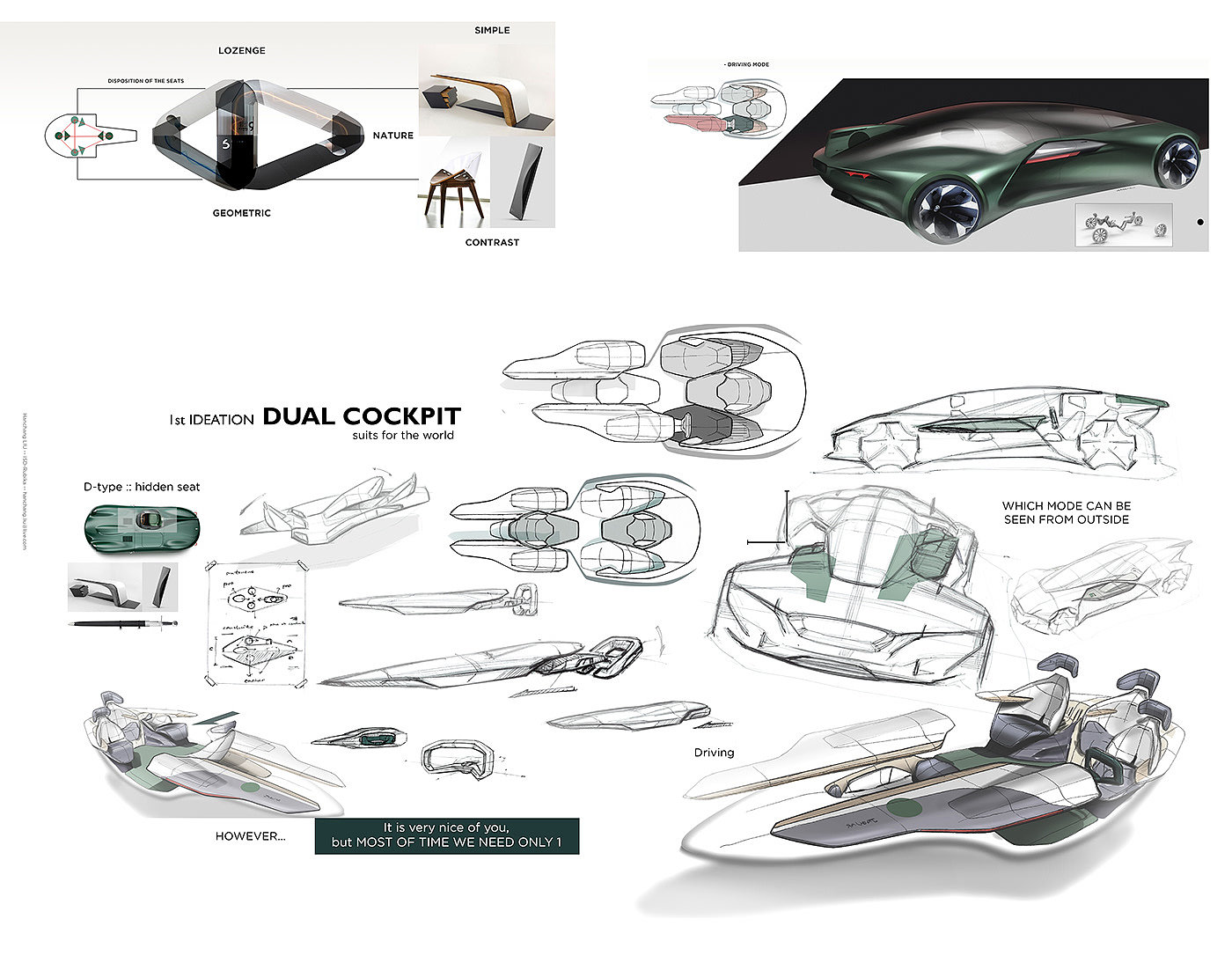 Jaguar，Sports car，automobile，Hanchang LIU，