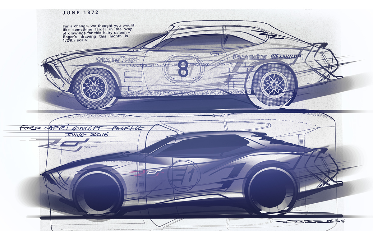 mapping，Industry，automobile，