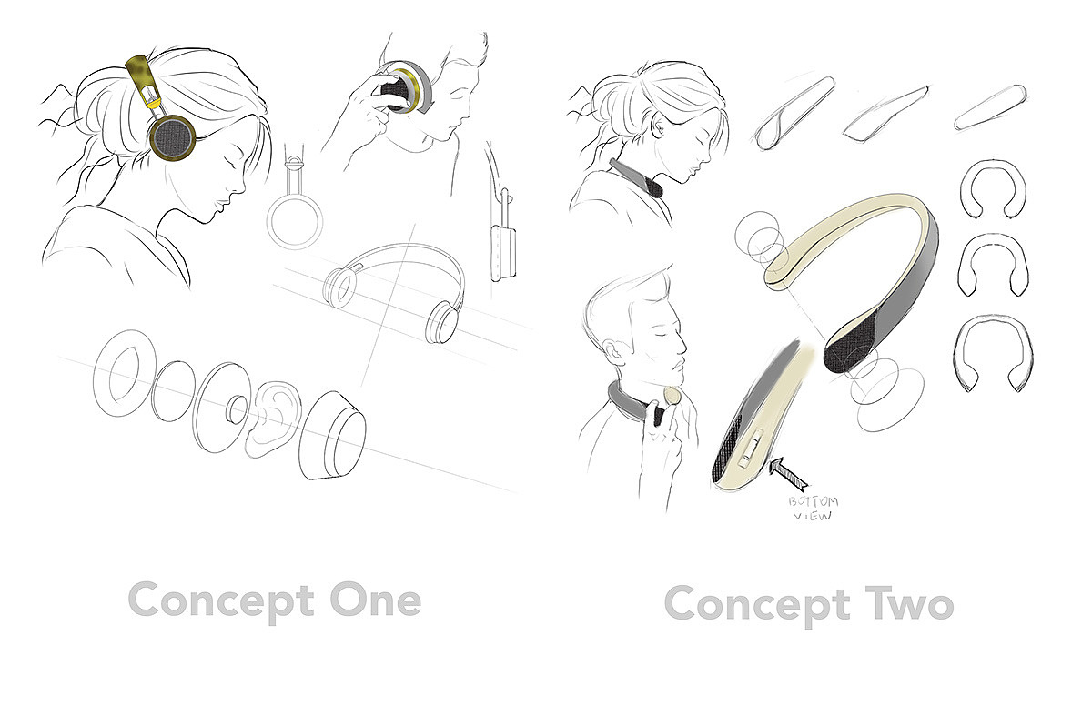 耳机，耳麦，盲人耳机，导盲，头戴式耳机，